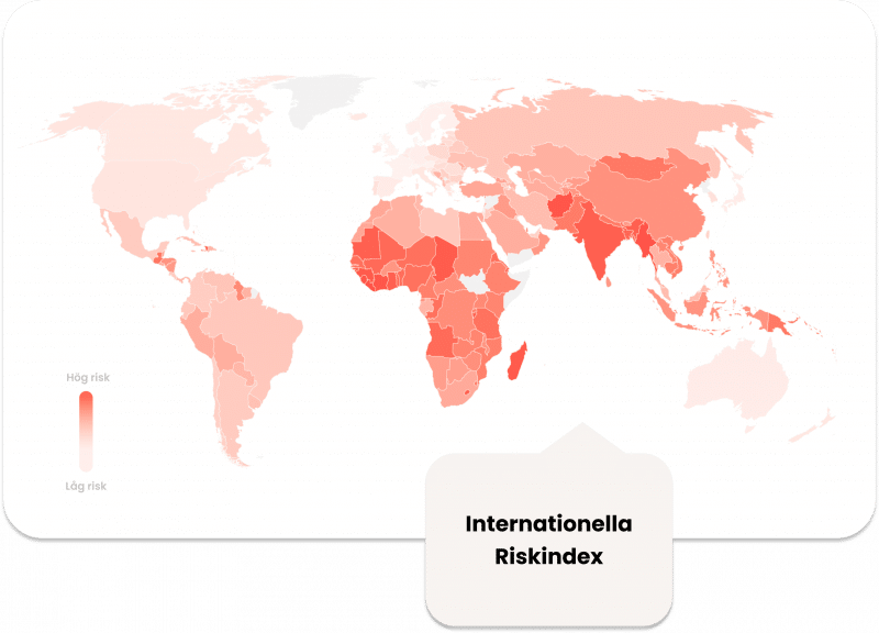 Internationella riskindex